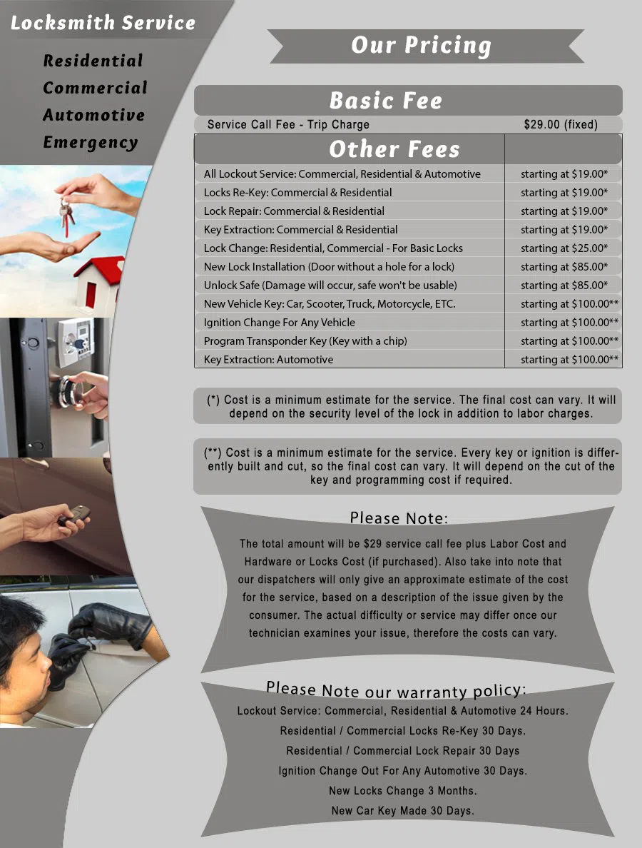 Auburn Gresham IL Locksmith Store, Auburn Gresham, IL 773-797-5772